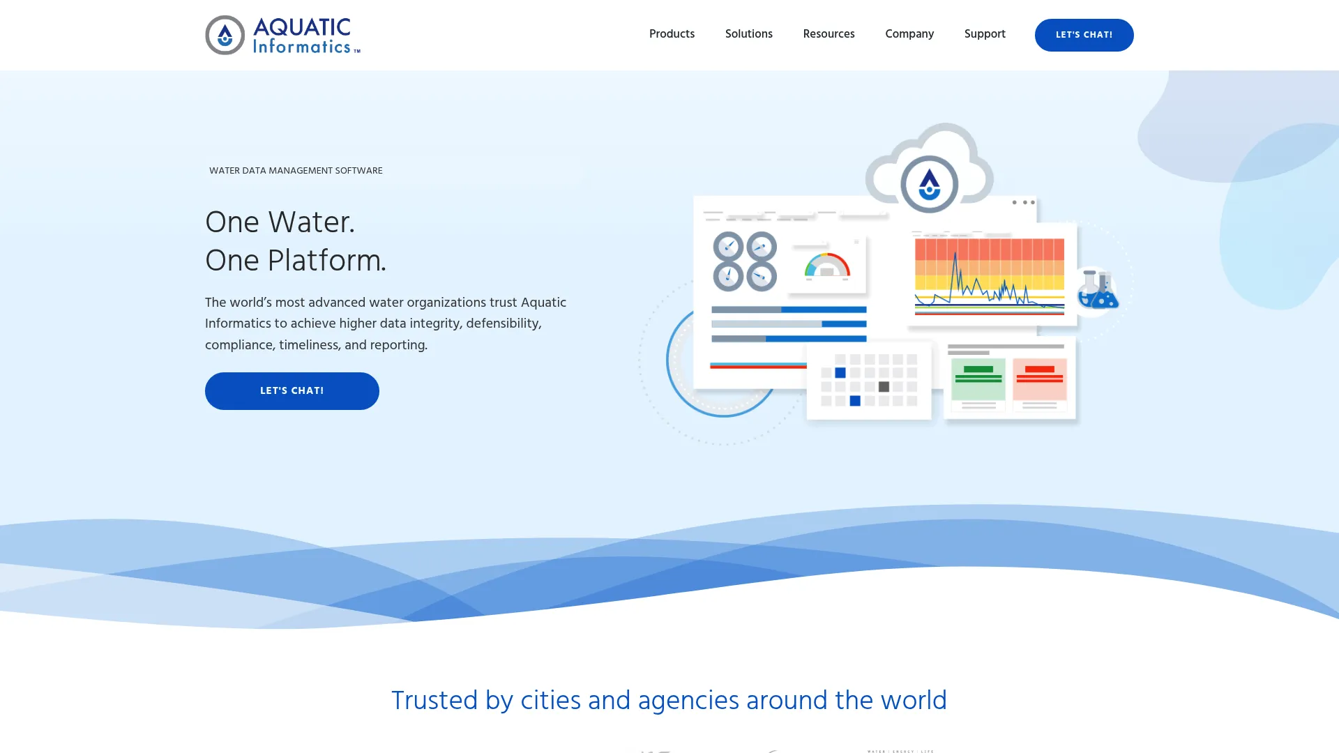 Aquatic Informatics water data management and compliance software dashboard