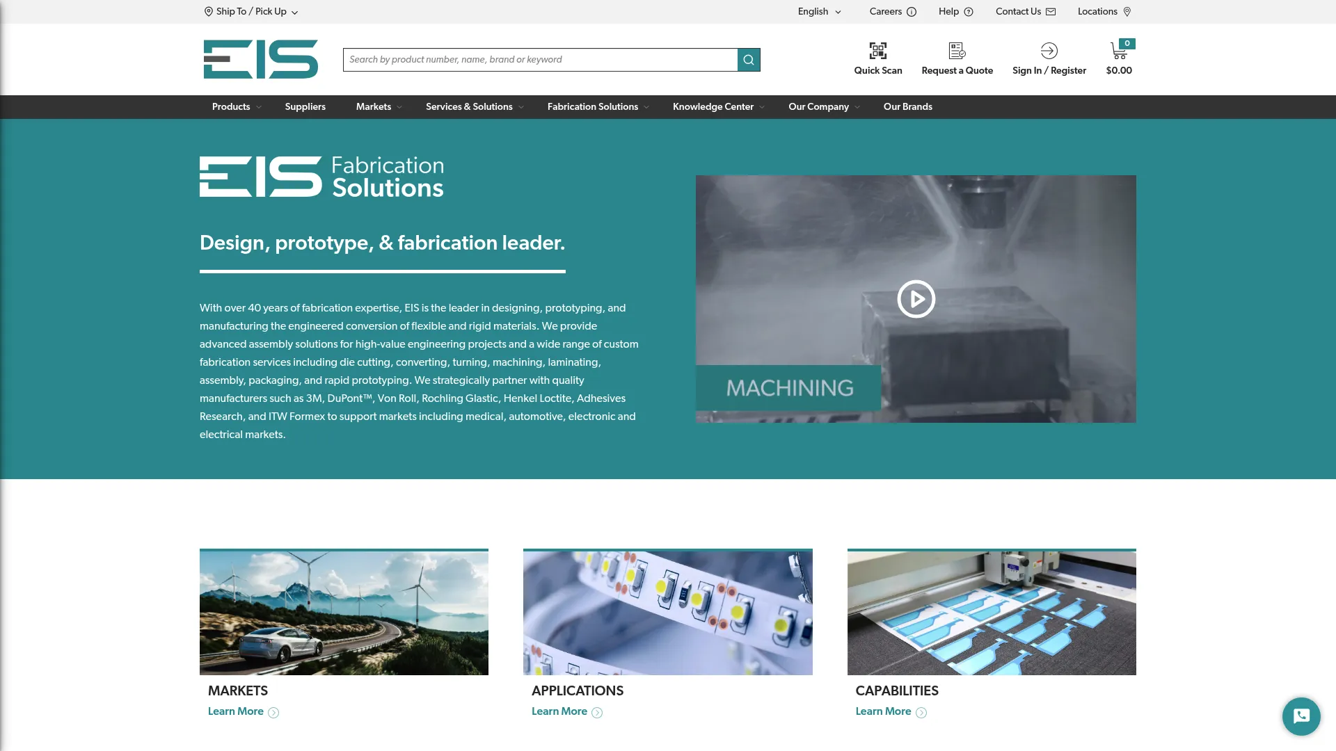 Fabrico predictive maintenance software homepage