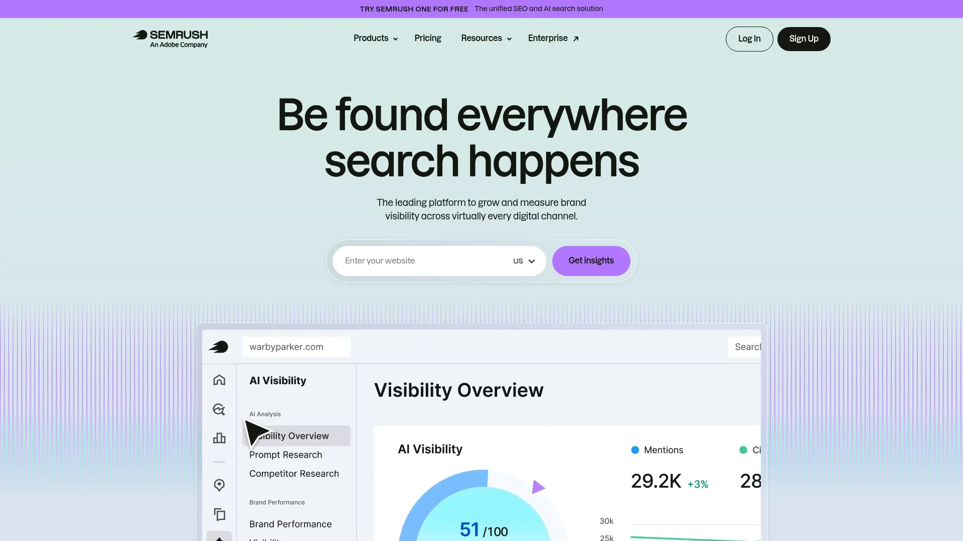 Semrush SEO and search visibility dashboard