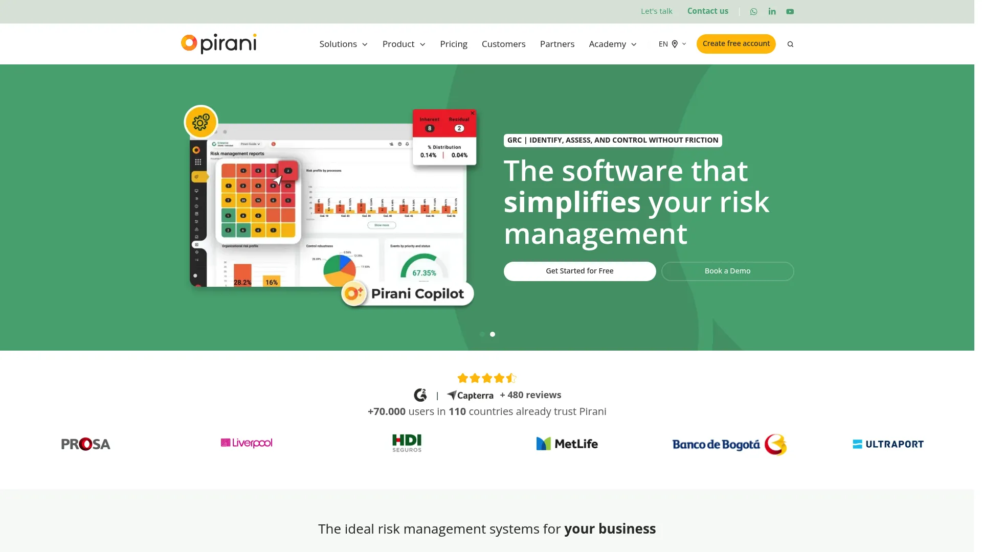 Pirani operational risk management platform screenshot