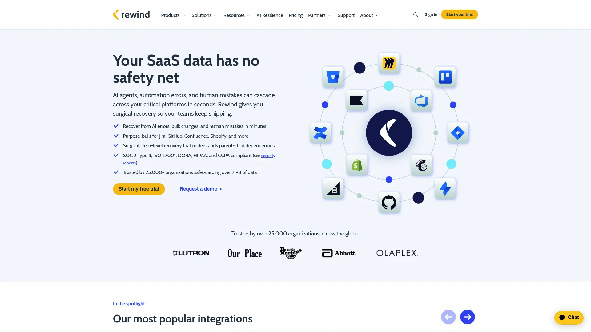 Rewind SaaS backup and recovery platform homepage