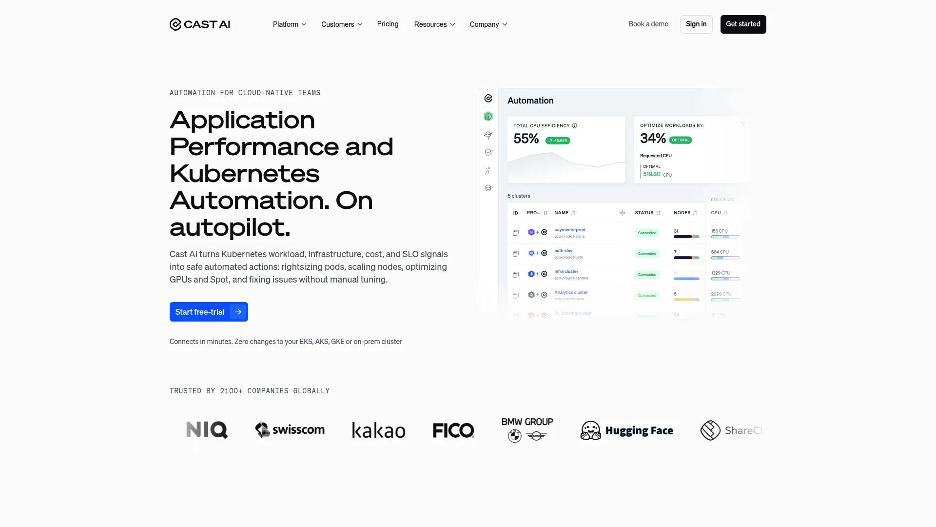Cast AI Kubernetes optimization platform screenshot