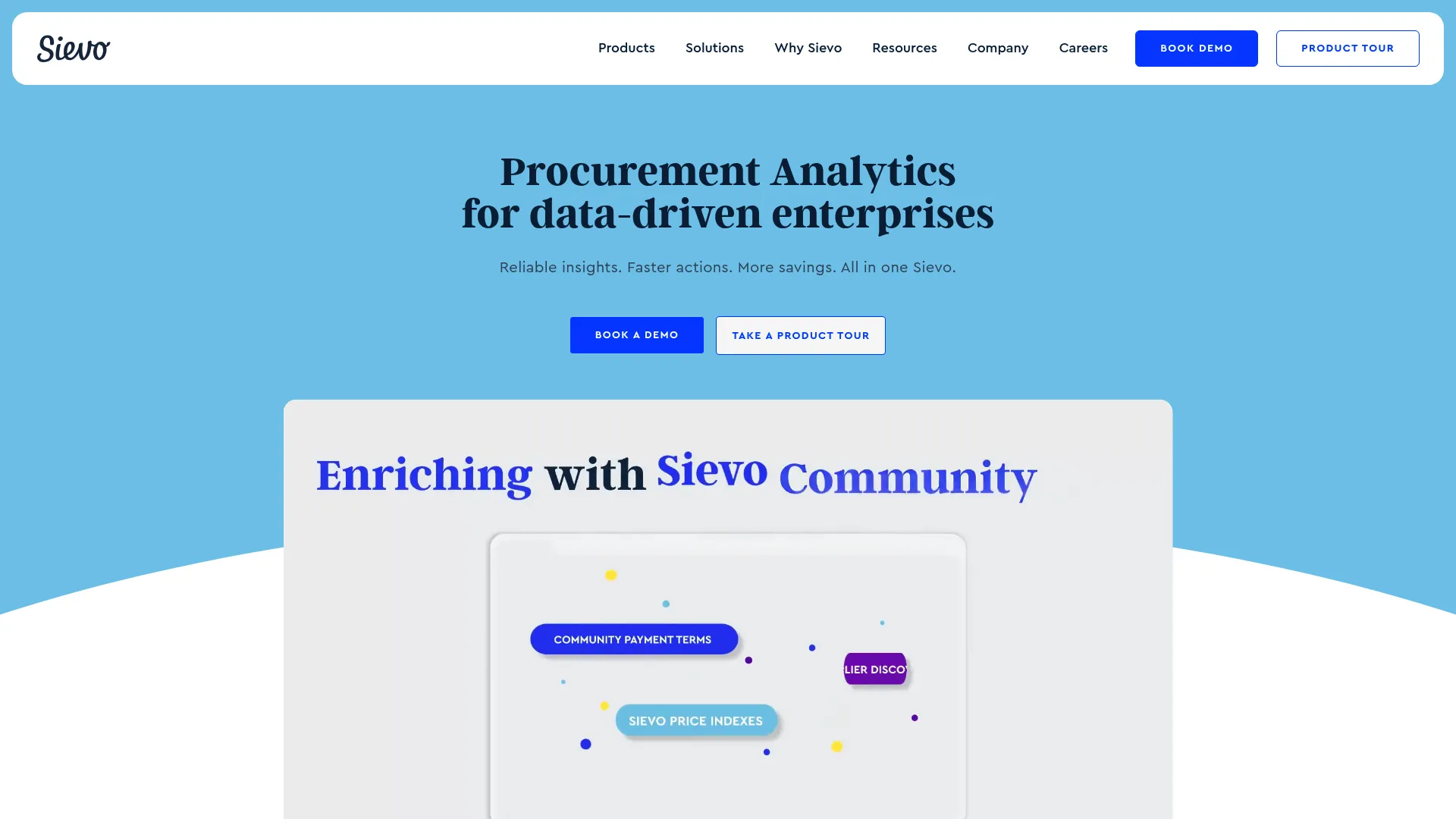 Sievo procurement analytics platform homepage