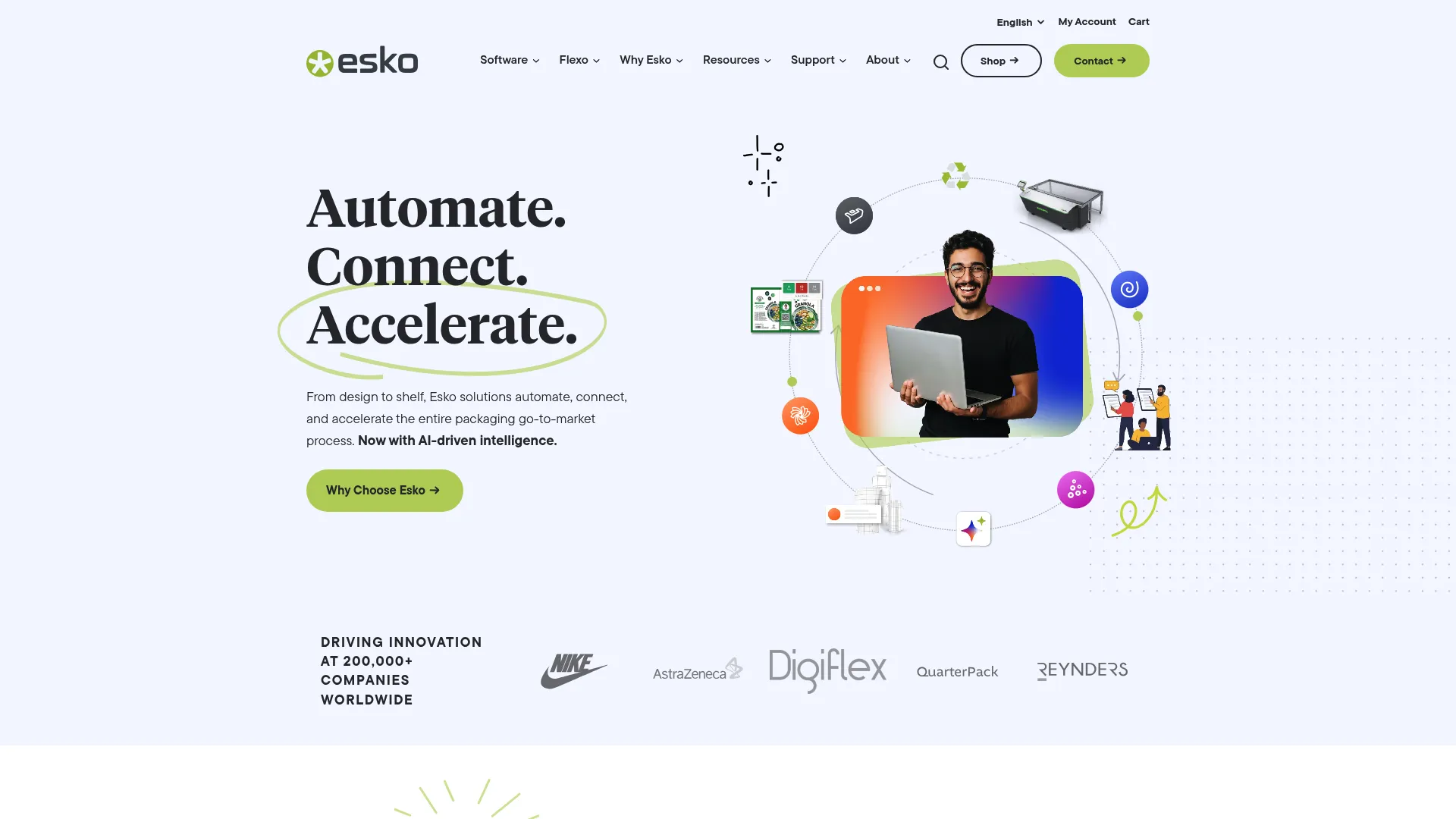Esko ArtiosCAD structural packaging design interface