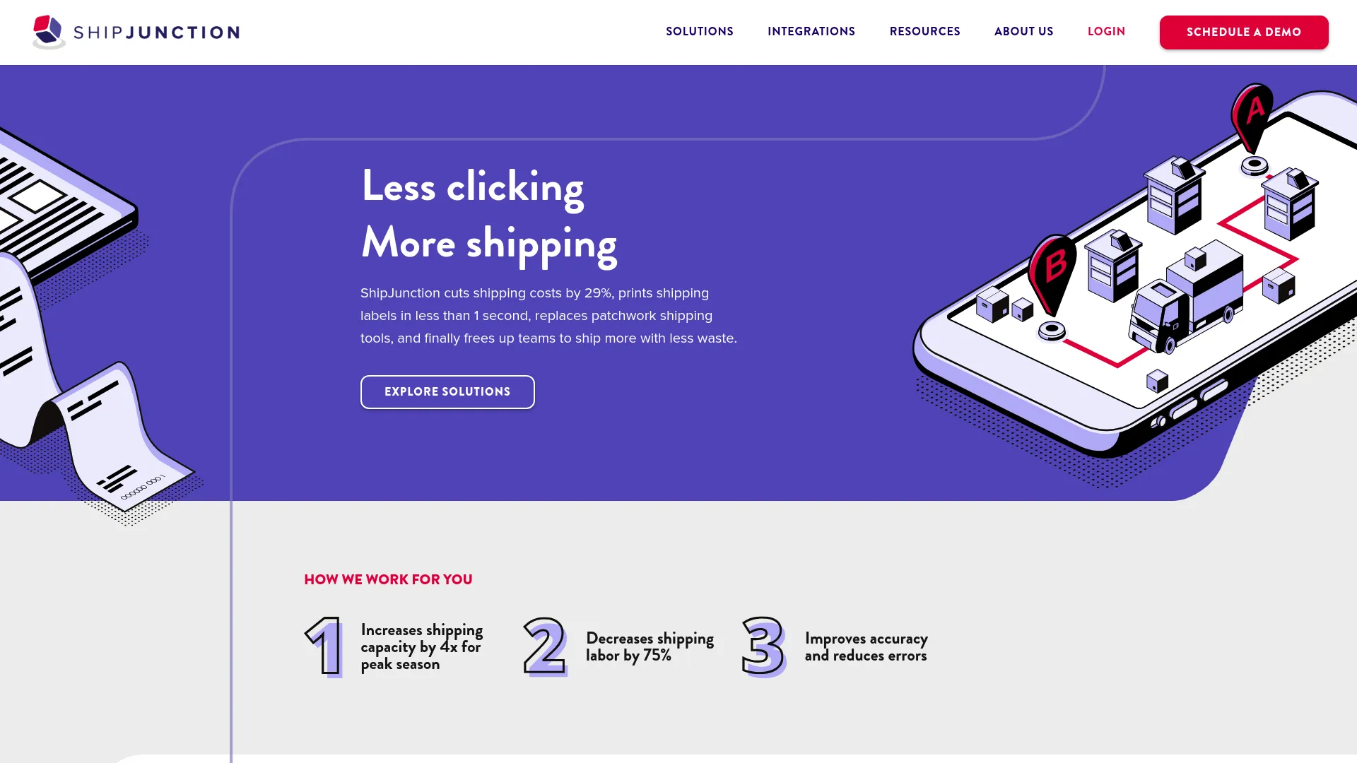 ShipJunction multi-carrier shipping software dashboard