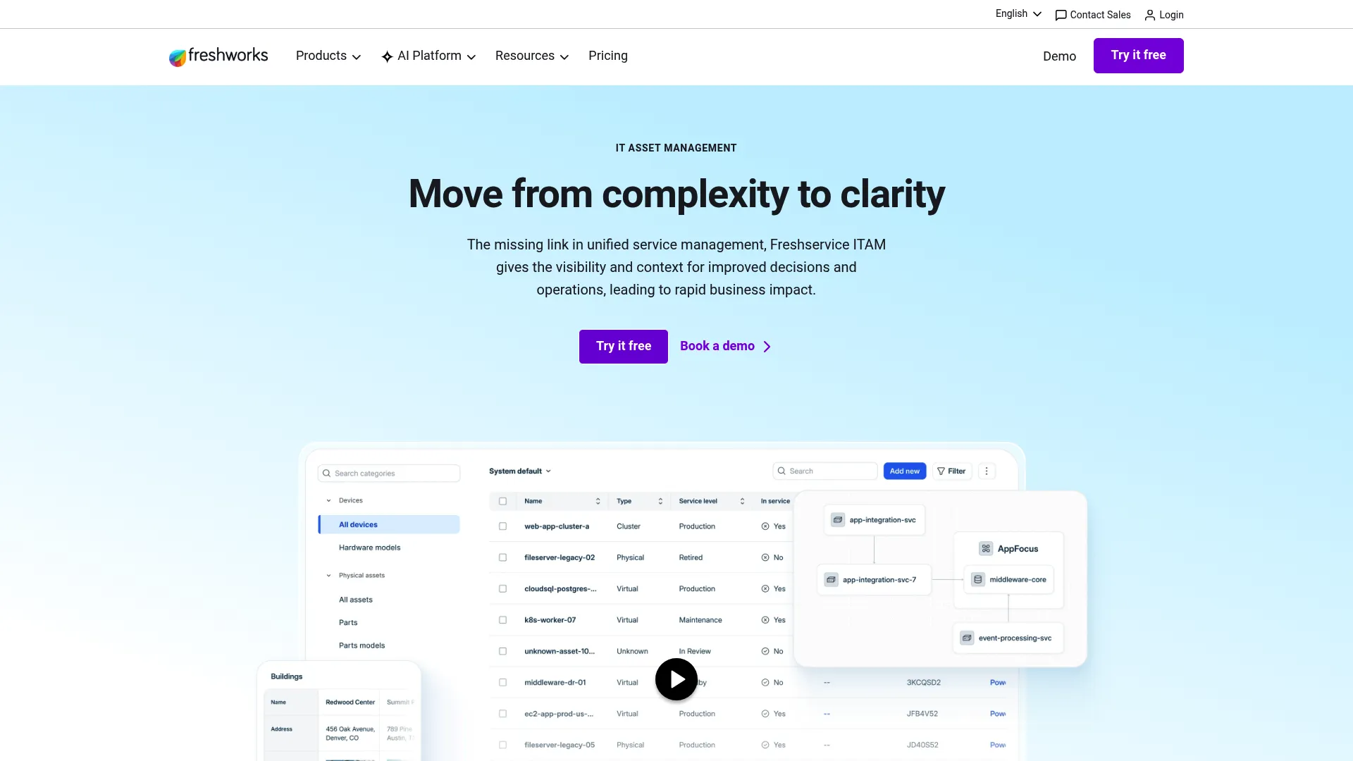 Freshservice IT service and asset management platform