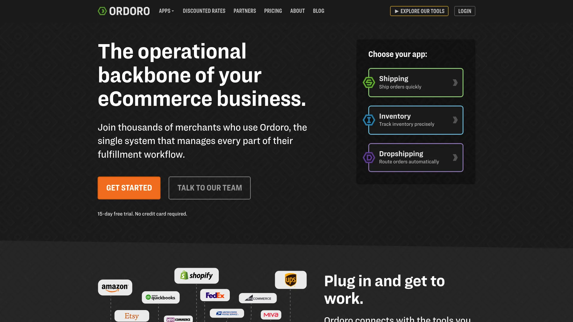 Ordoro ecommerce operations dashboard