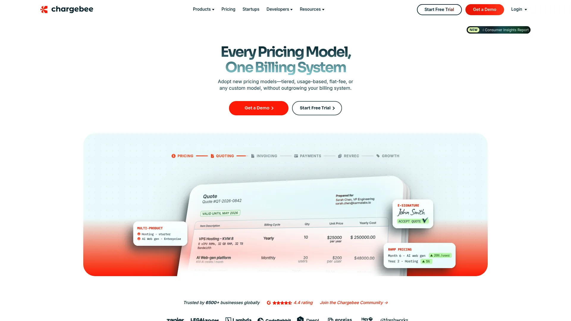 Chargebee subscription billing and revenue management platform