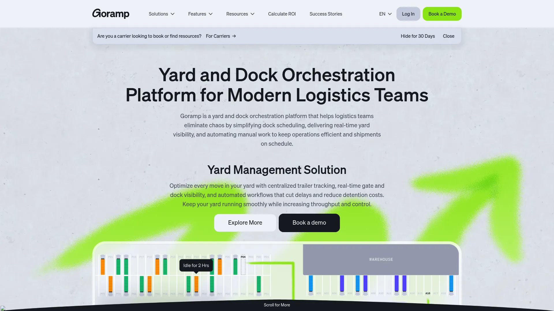 Goramp dock and yard orchestration platform