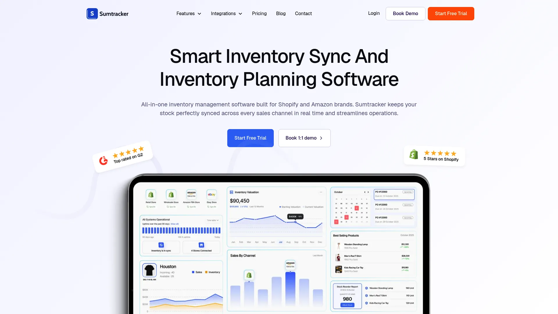 Sumtracker multichannel inventory management