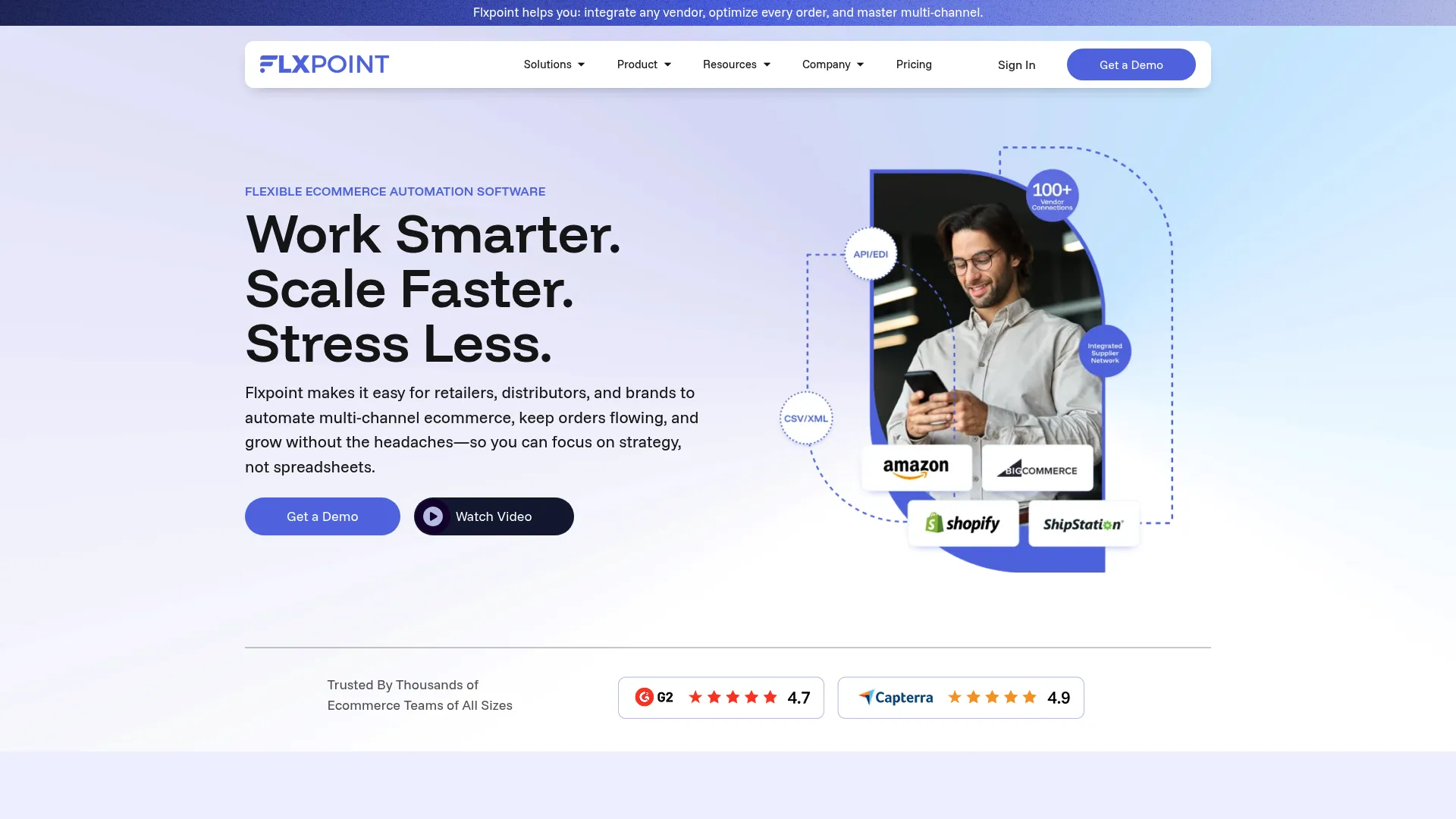 Flxpoint ecommerce operations software