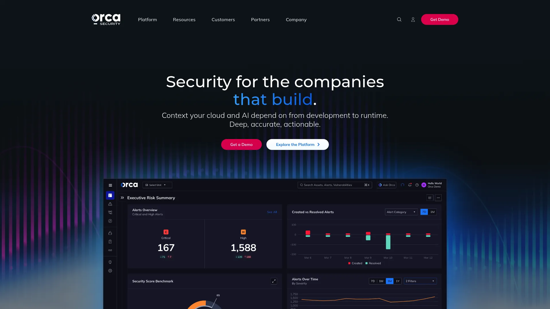 Orca Security agentless CNAPP dashboard