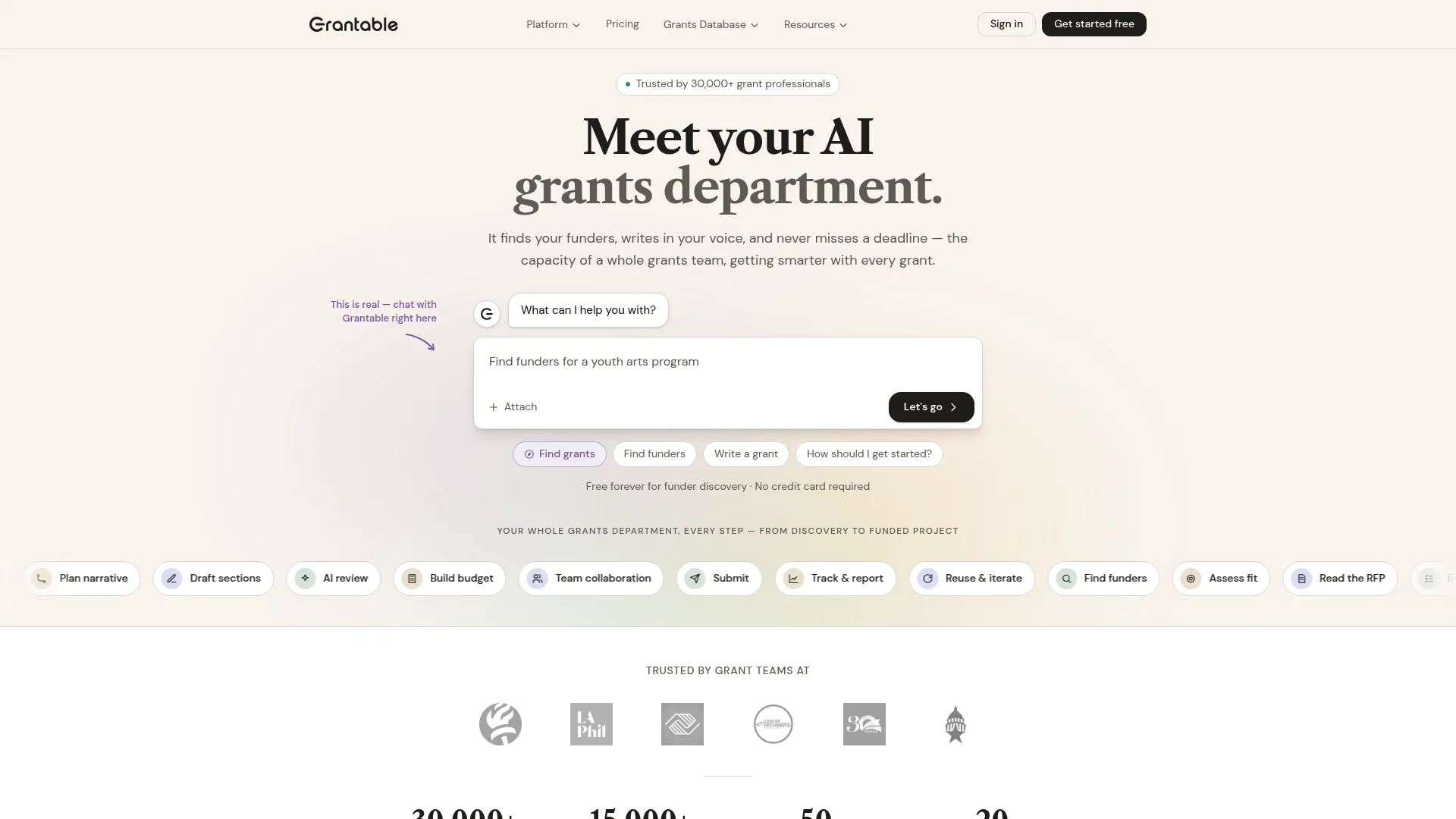 Grantable AI grant writing platform