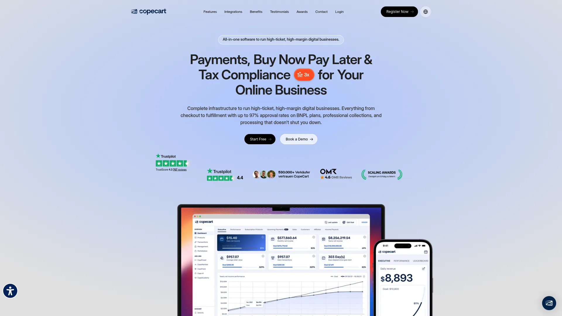 CopeCart digital checkout and payment platform homepage