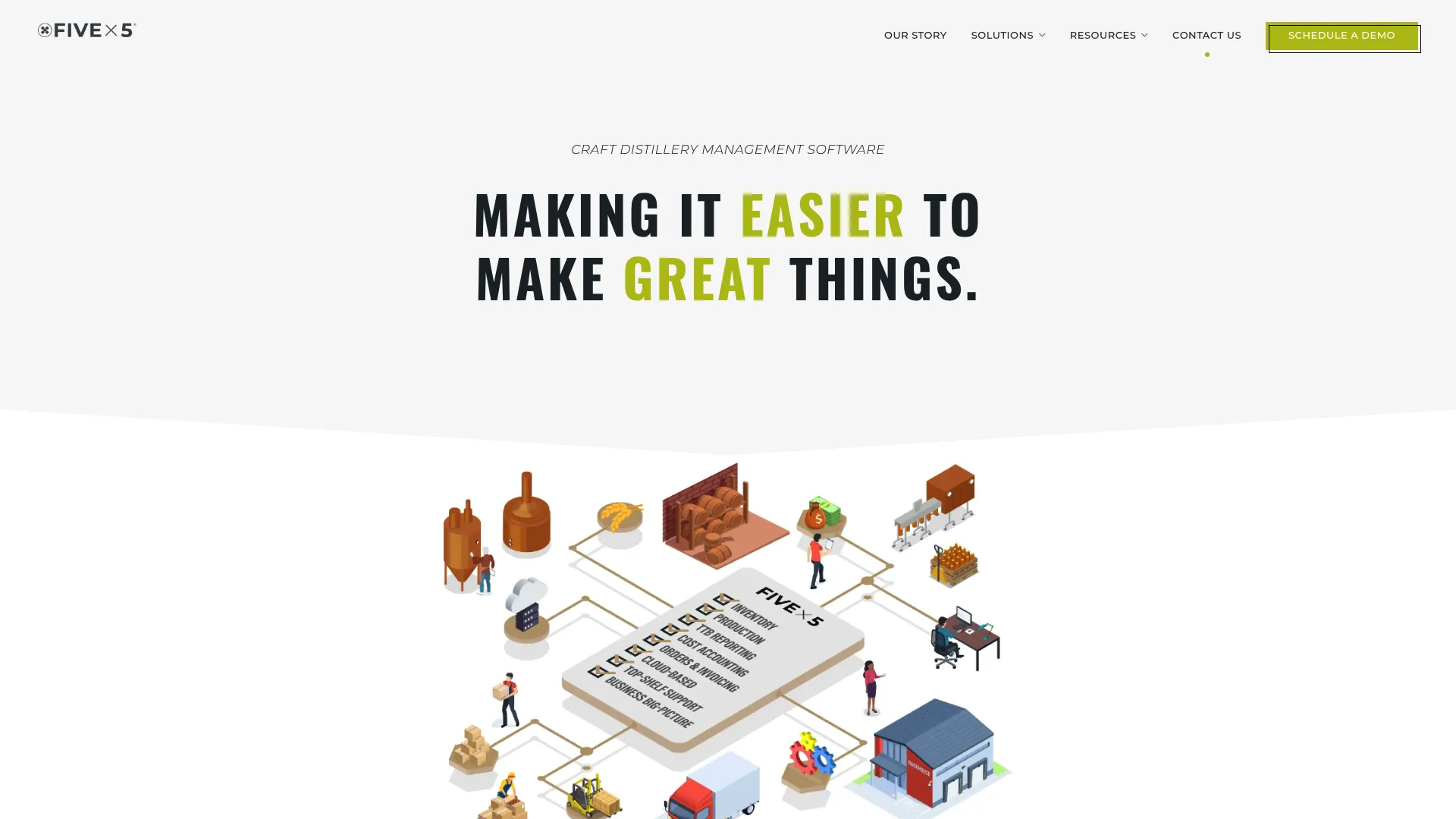 DISTILL x 5 homepage