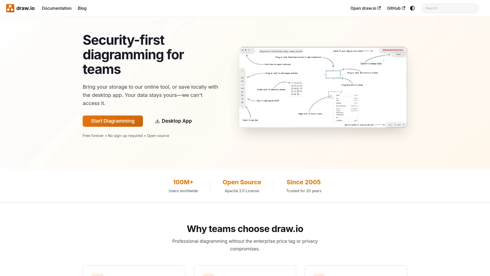 draw.io diagramming interface