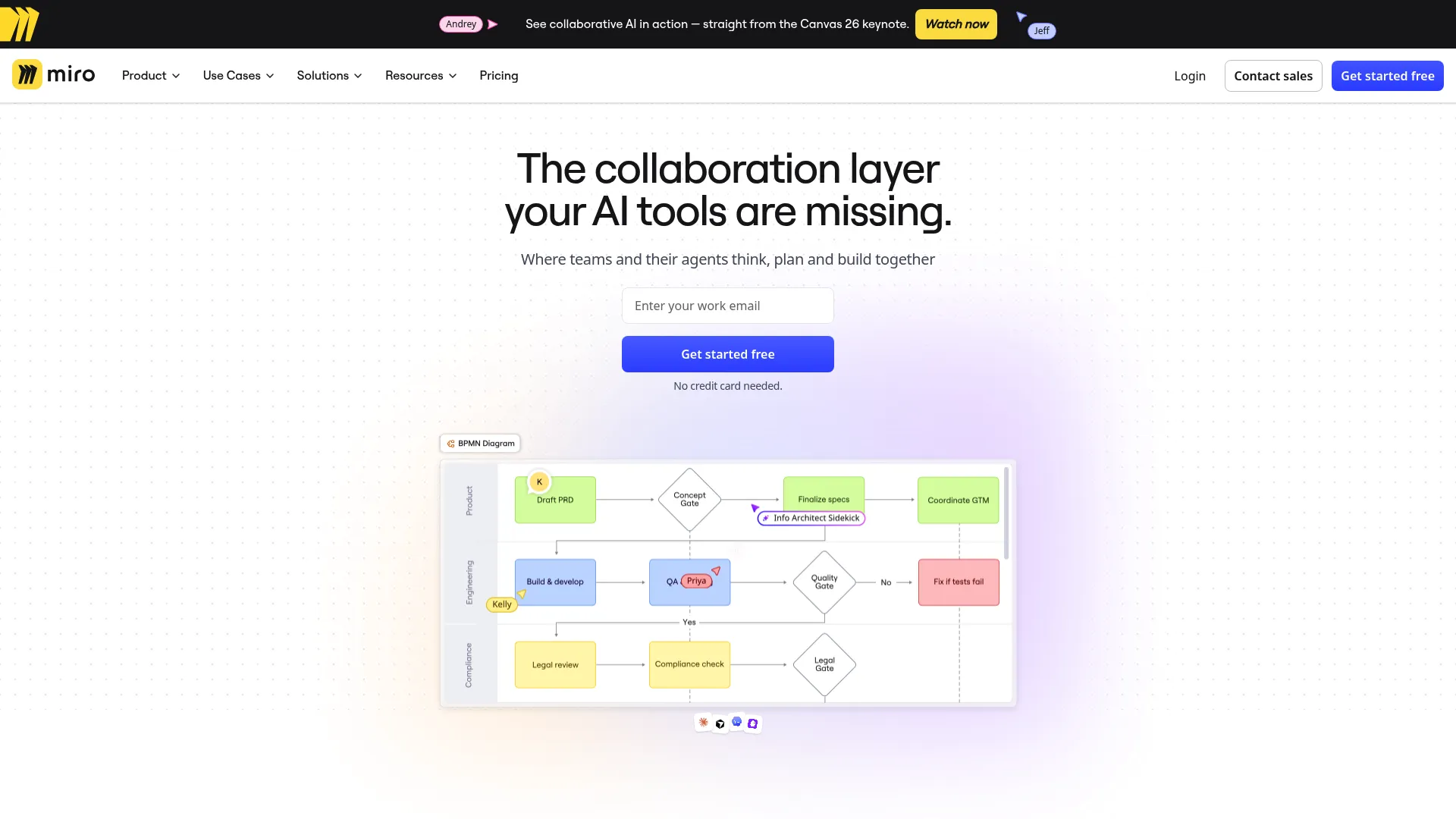 Miro visual collaboration workspace