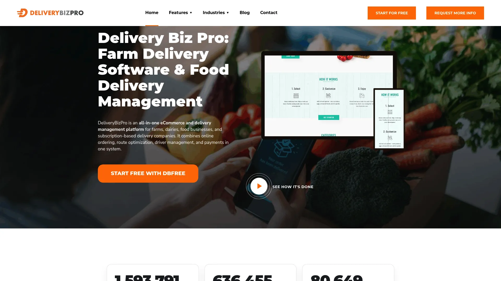 Delivery Biz Pro recurring delivery management software homepage
