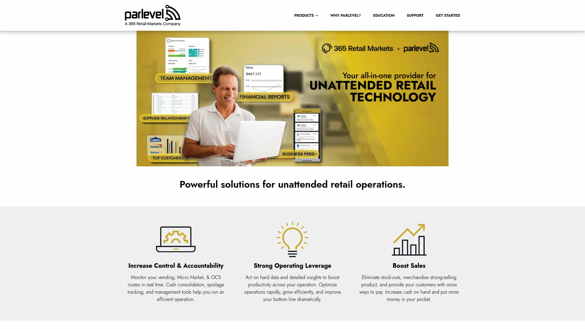 Parlevel vending and unattended retail management homepage