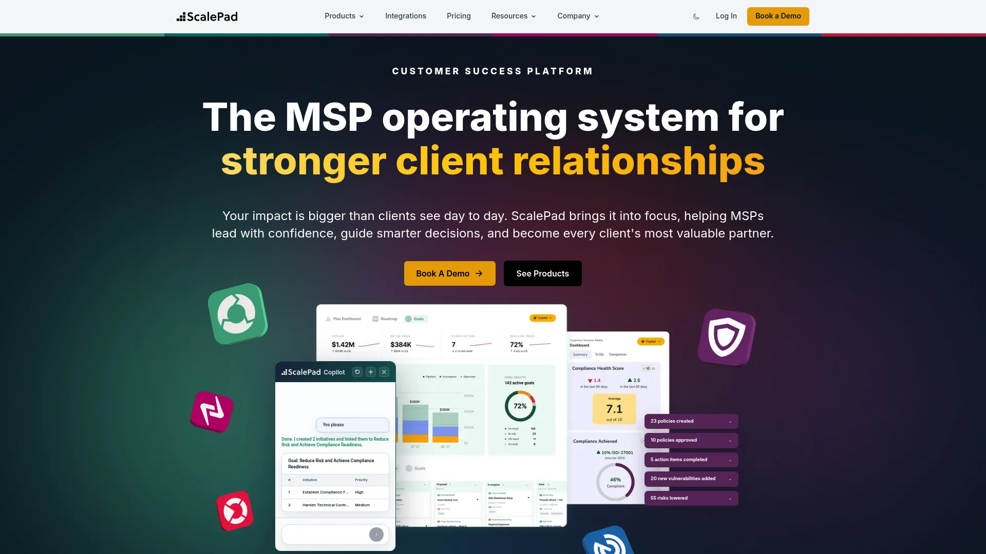ScalePad Lifecycle Manager dashboard
