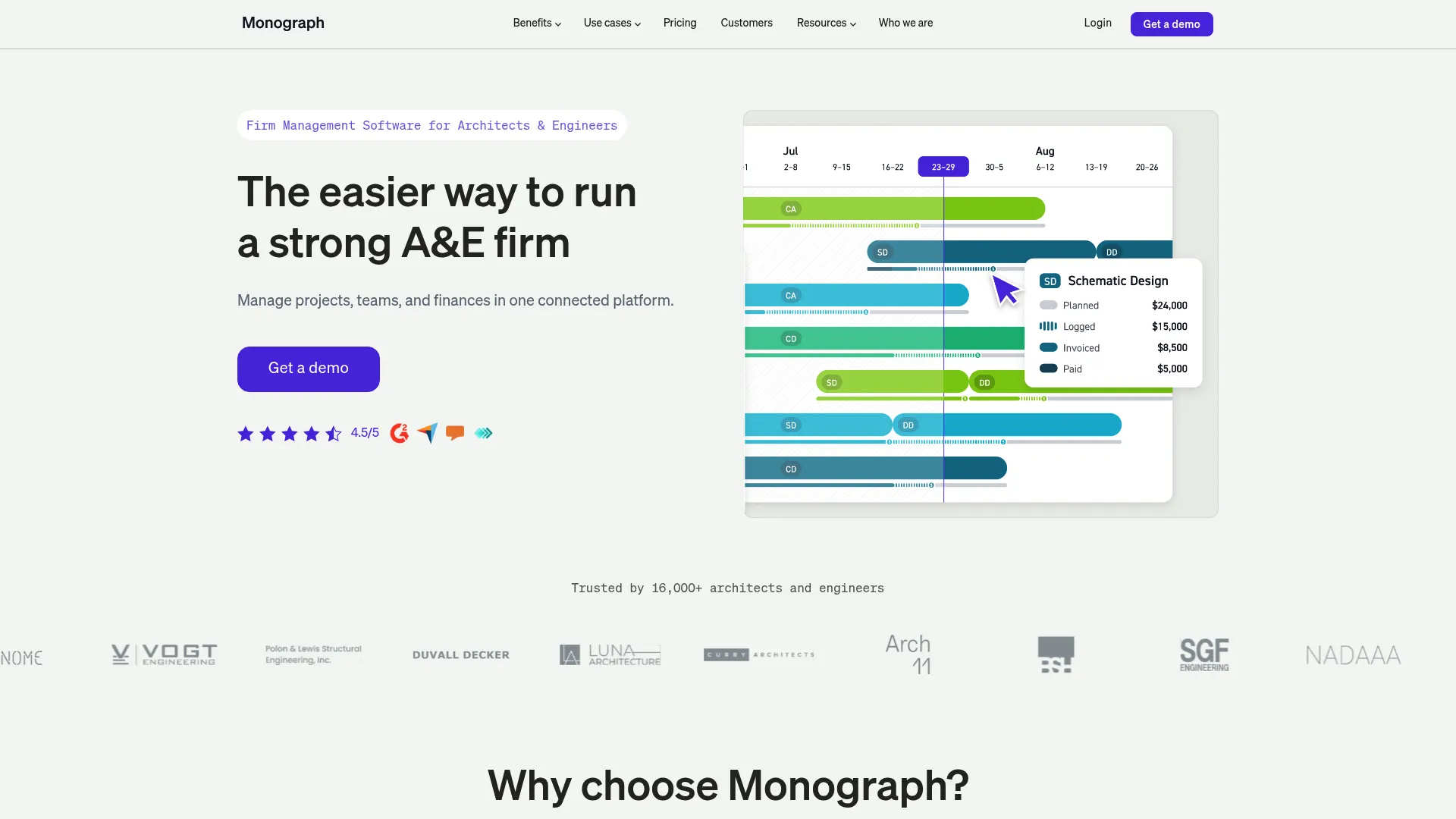 Monograph firm management for A&E teams