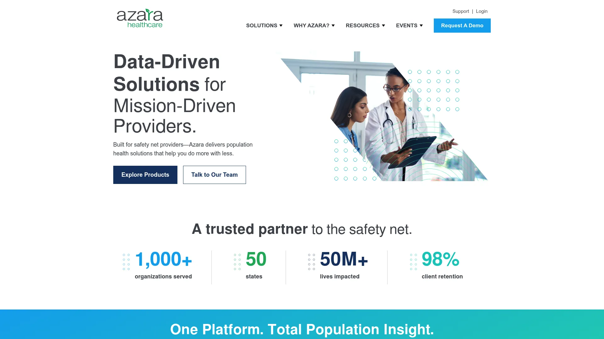 Azara Healthcare population health reporting platform homepage