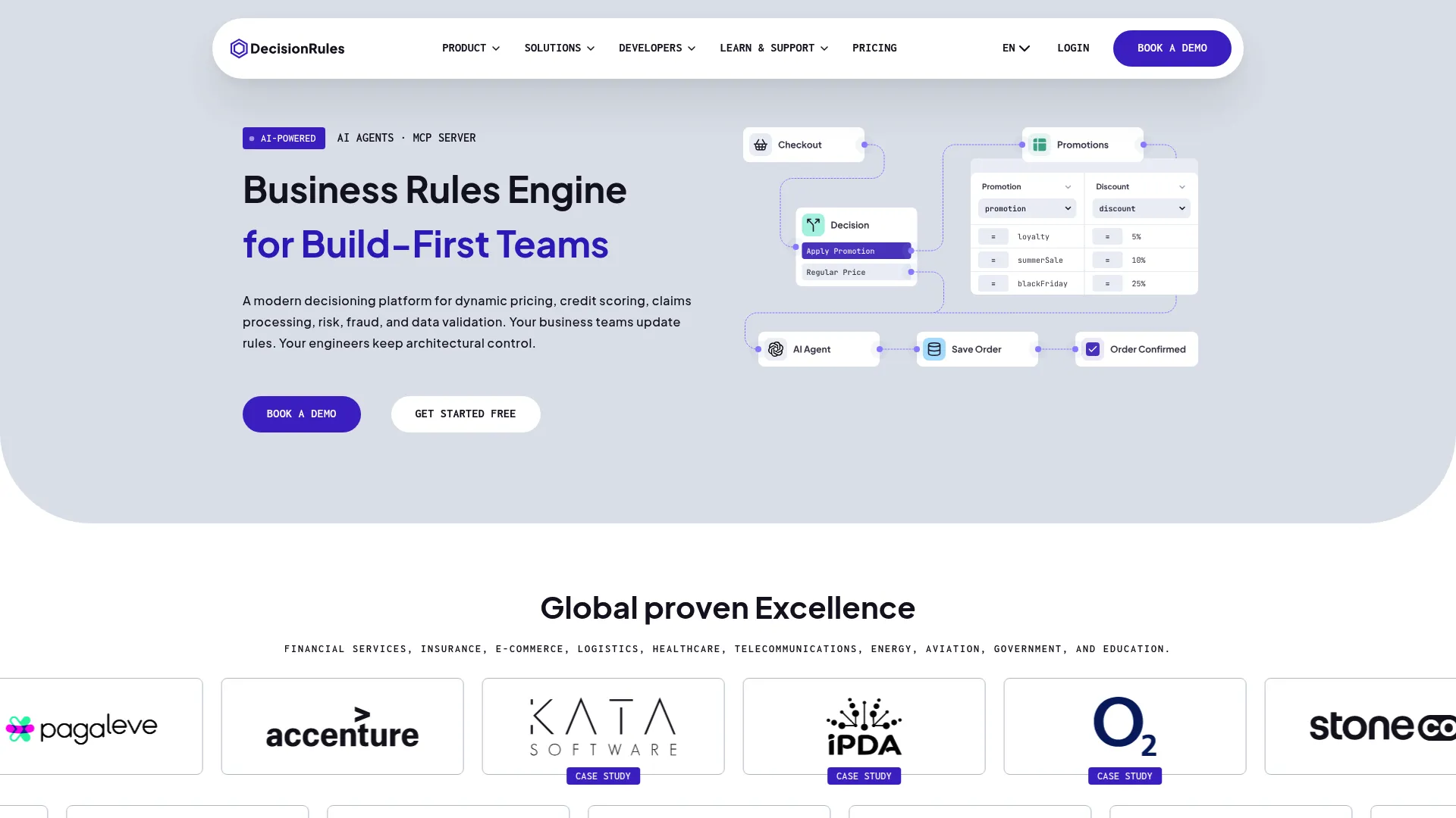 DecisionRules business rules engine interface