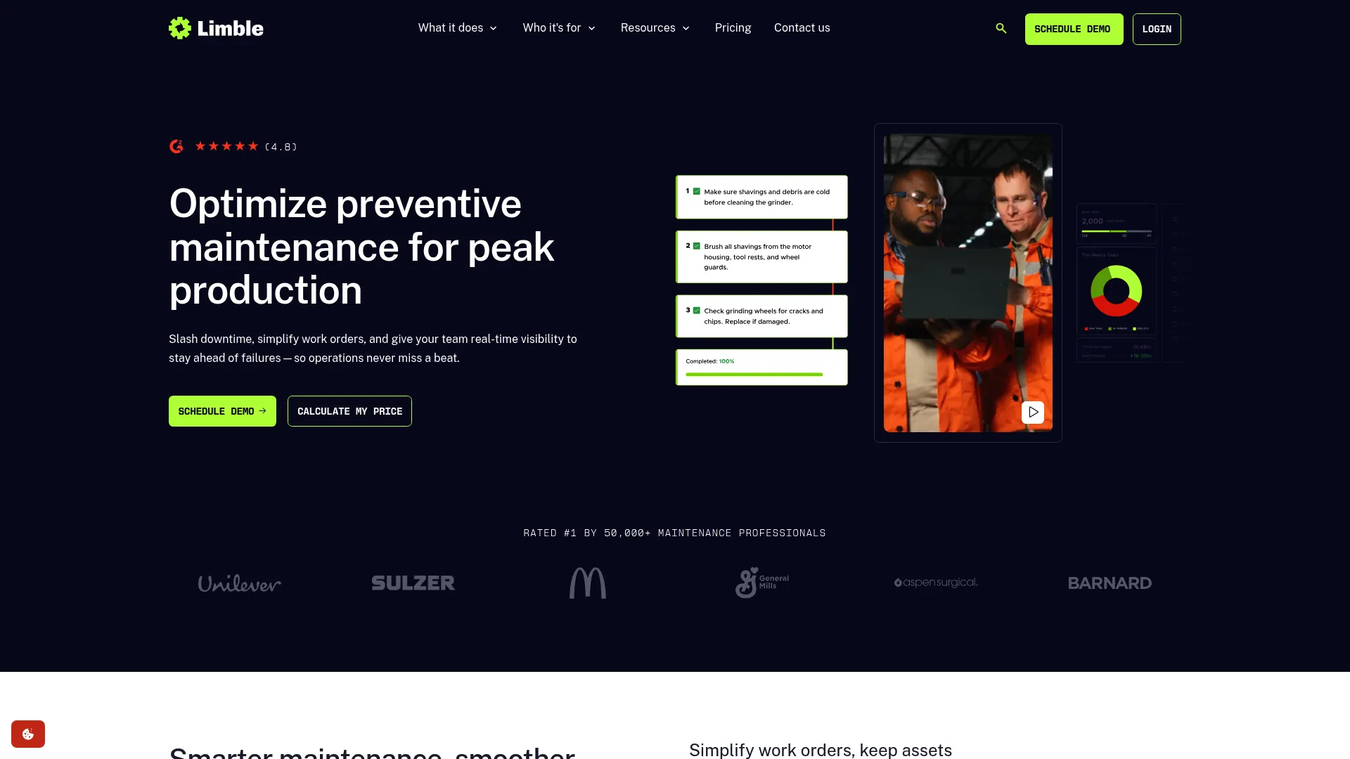 Limble CMMS analytics and asset dashboard