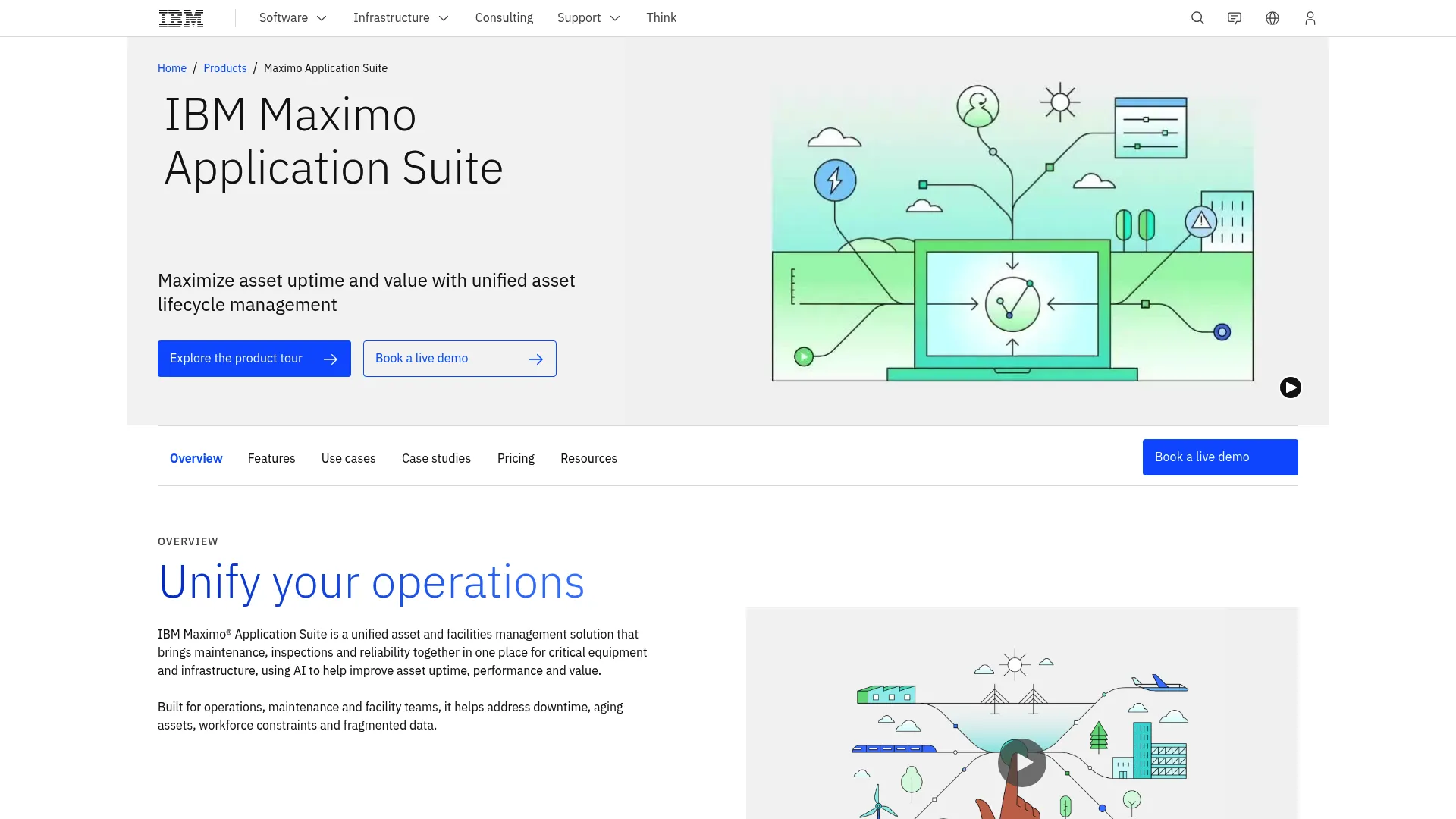 IBM Maximo asset management platform homepage showing enterprise maintenance features