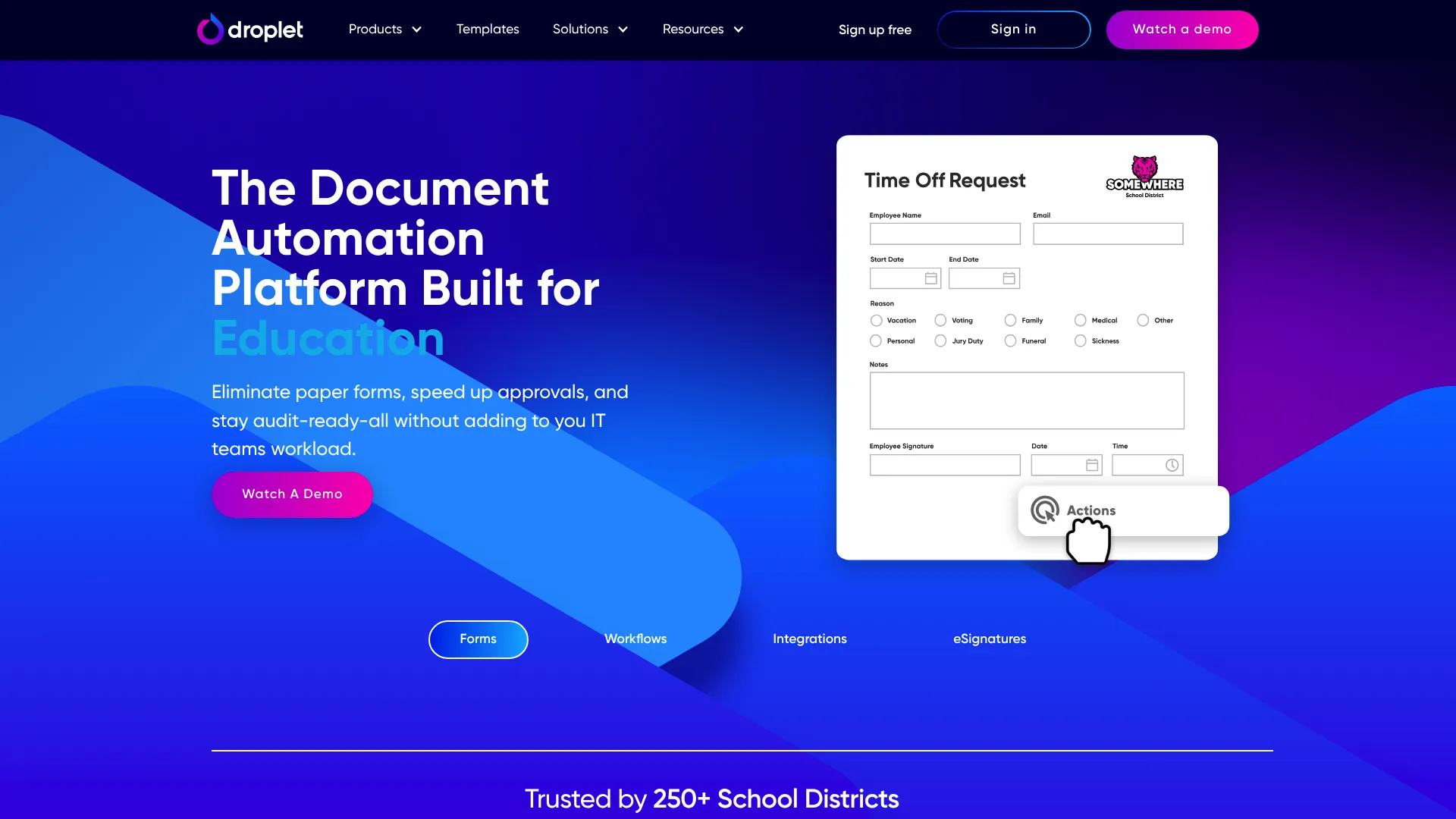 Droplet workflow automation platform