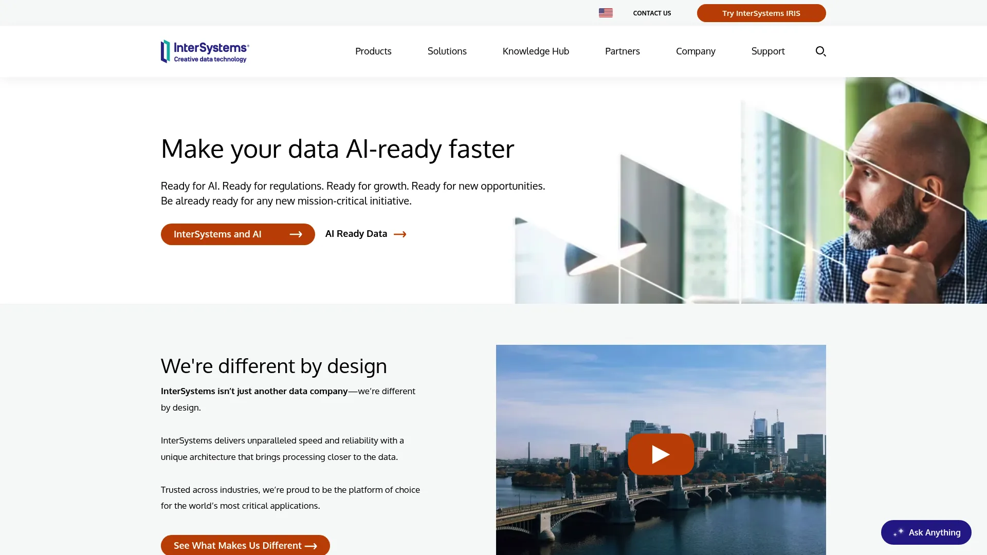 InterSystems HealthShare platform interface