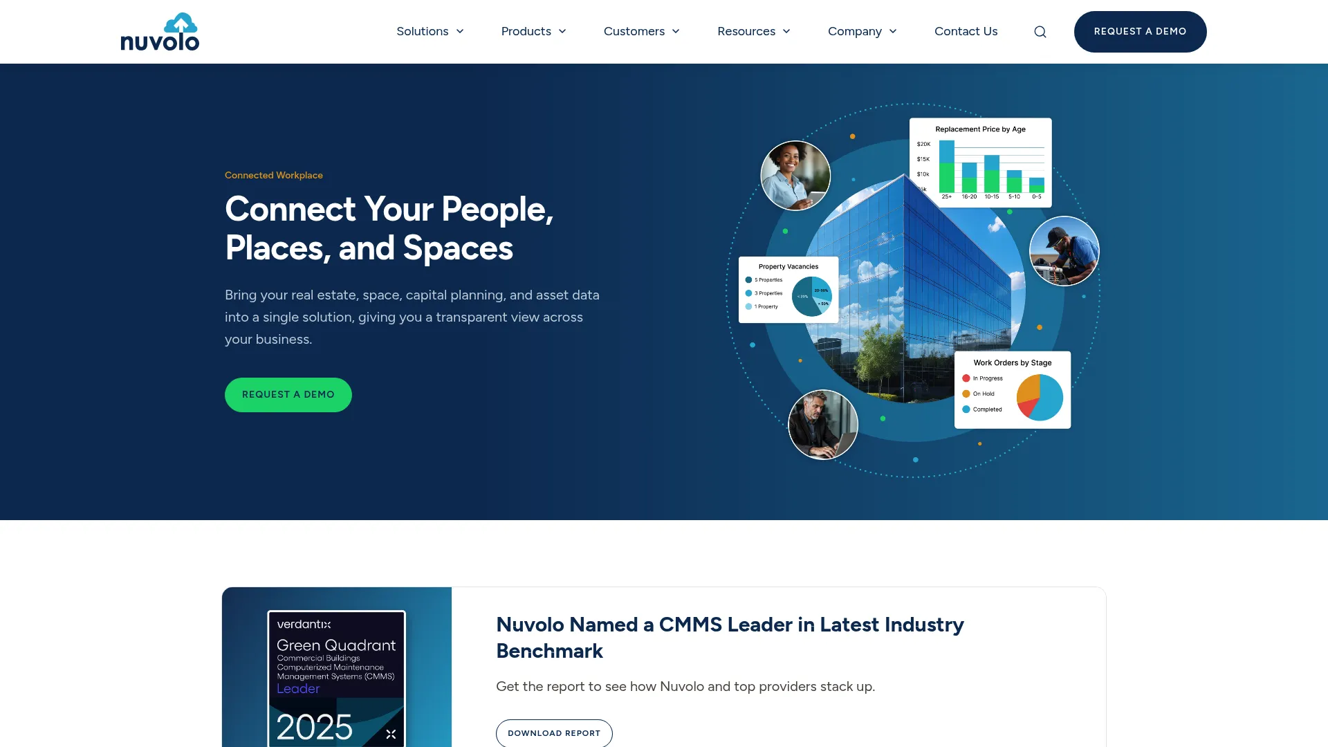 Nuvolo Connected Workplace platform showing assets and work orders