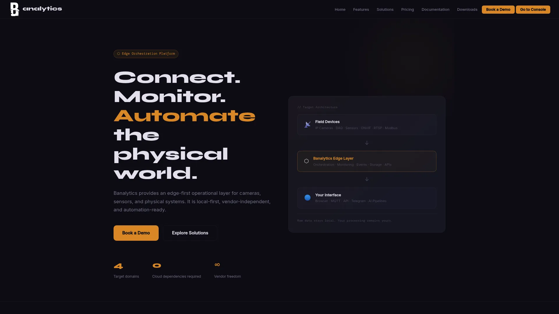 Banalytics edge intelligence dashboard for cameras and sensors