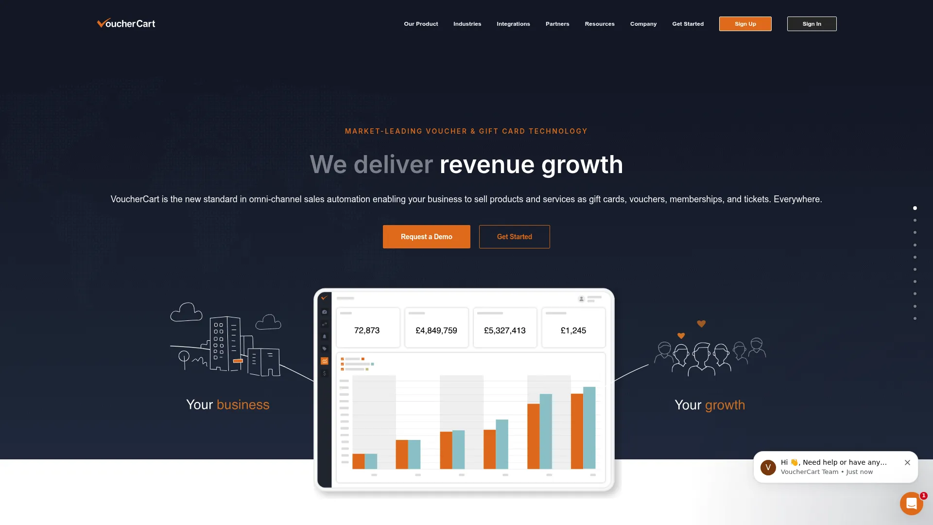 VoucherCart gift card and voucher sales platform homepage