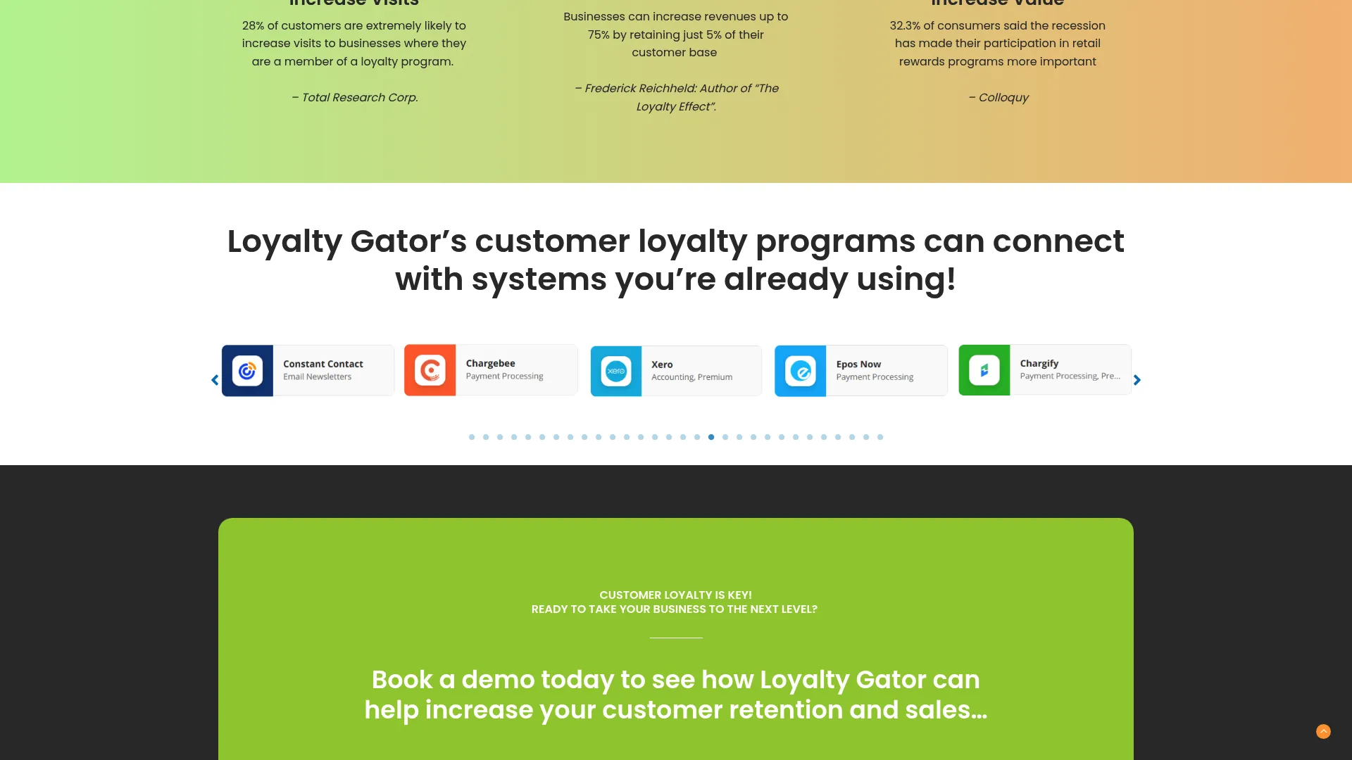 Loyalty Gator customer loyalty and gift card software homepage