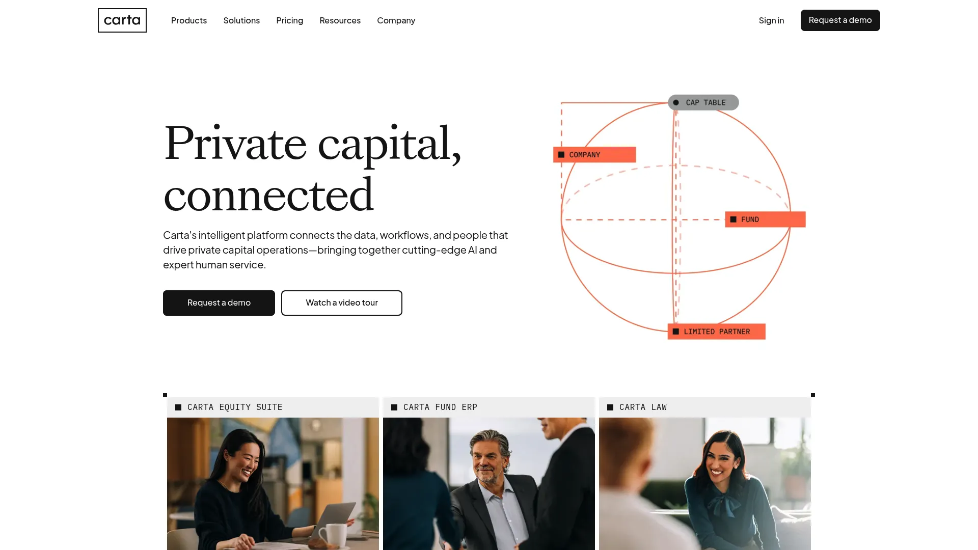 Carta cap table management software homepage