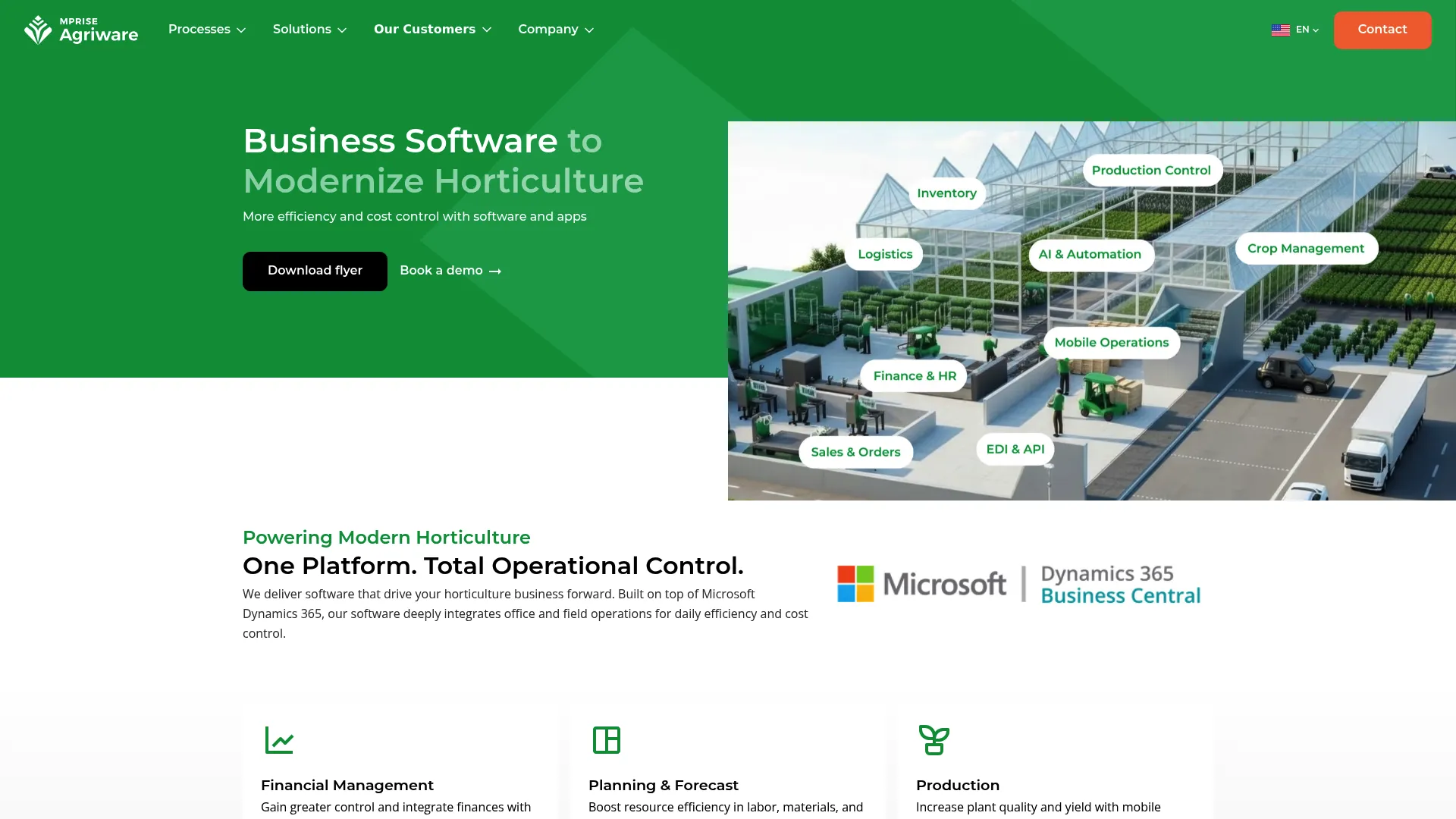 Mprise Agriware horticulture ERP software homepage