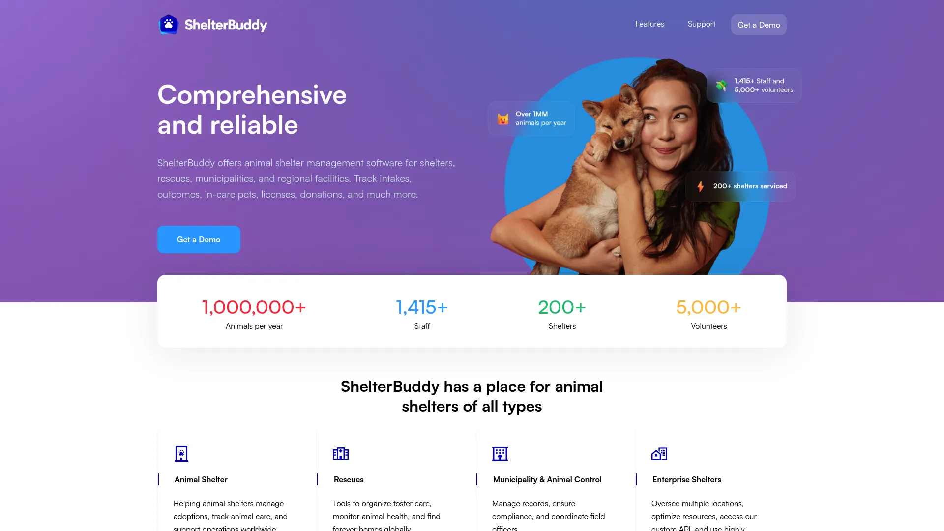 ShelterBuddy homepage showing shelter management software for shelters and municipalities