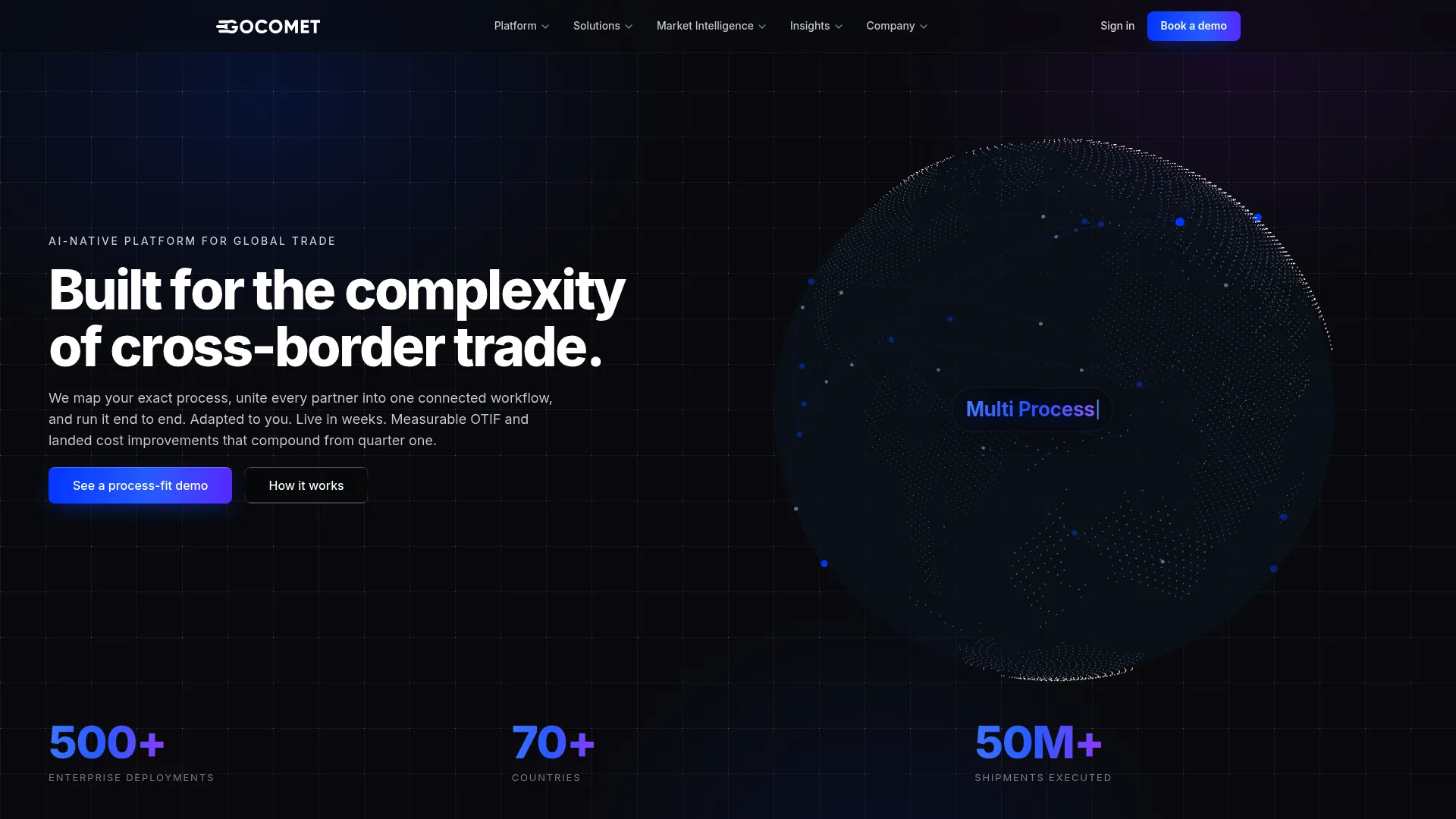 GoComet AI-native global trade and logistics visibility platform homepage