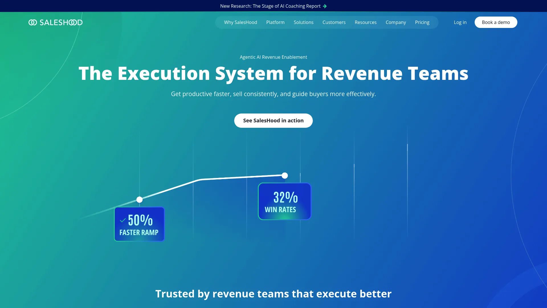 SalesHood sales enablement and coaching platform homepage