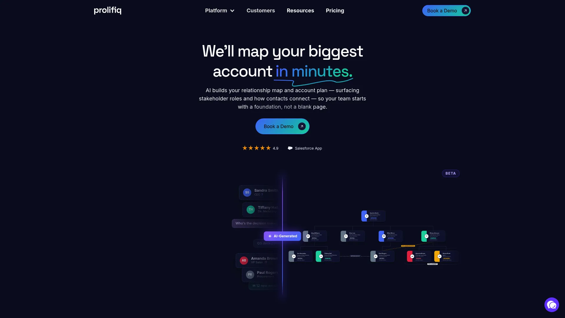 Prolifiq Salesforce-native account planning