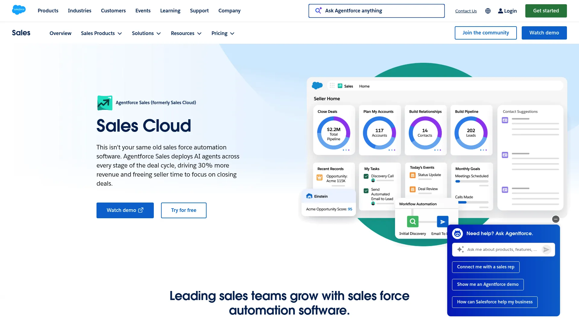 Salesforce Sales Cloud opportunity management and forecasting dashboard