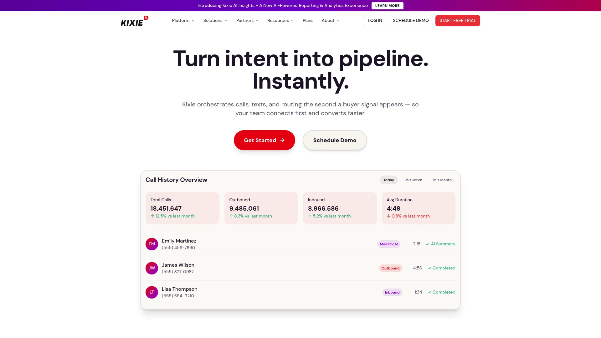 Kixie PowerCall AI-powered sales dialer