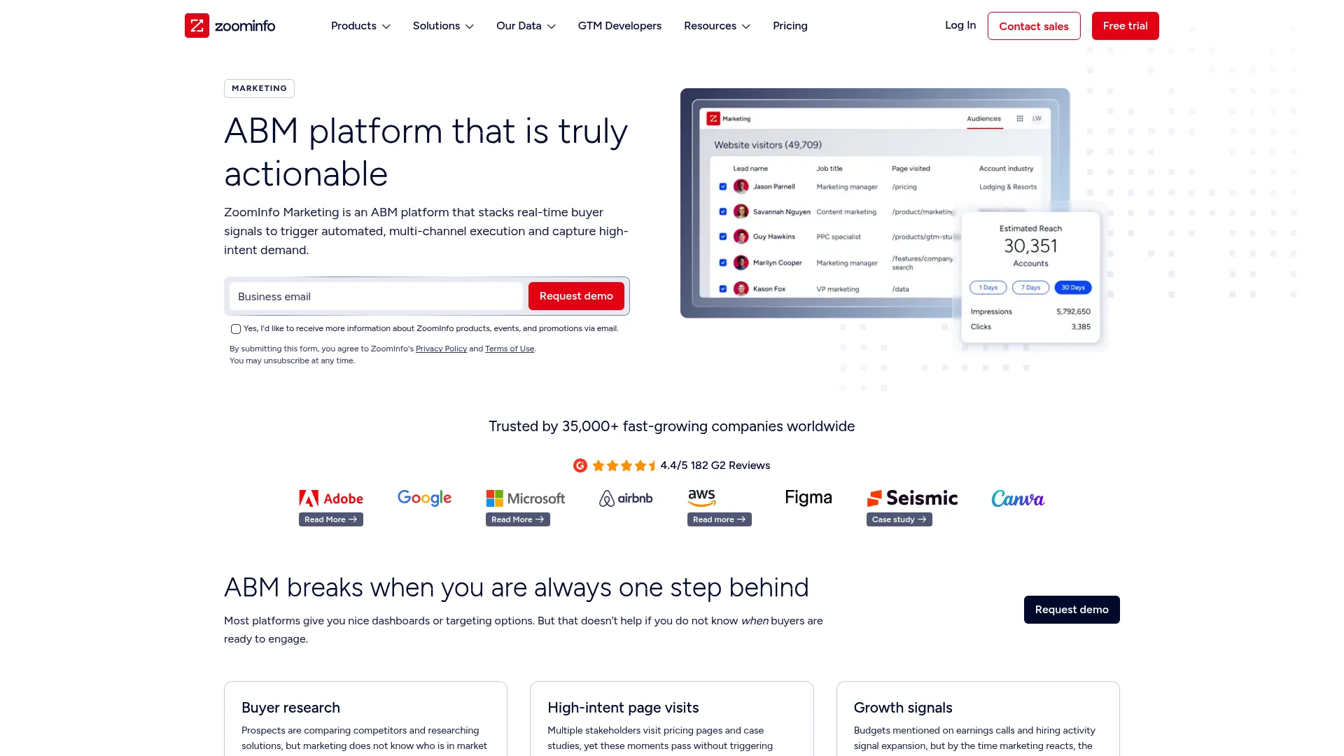 ZoomInfo Marketing homepage