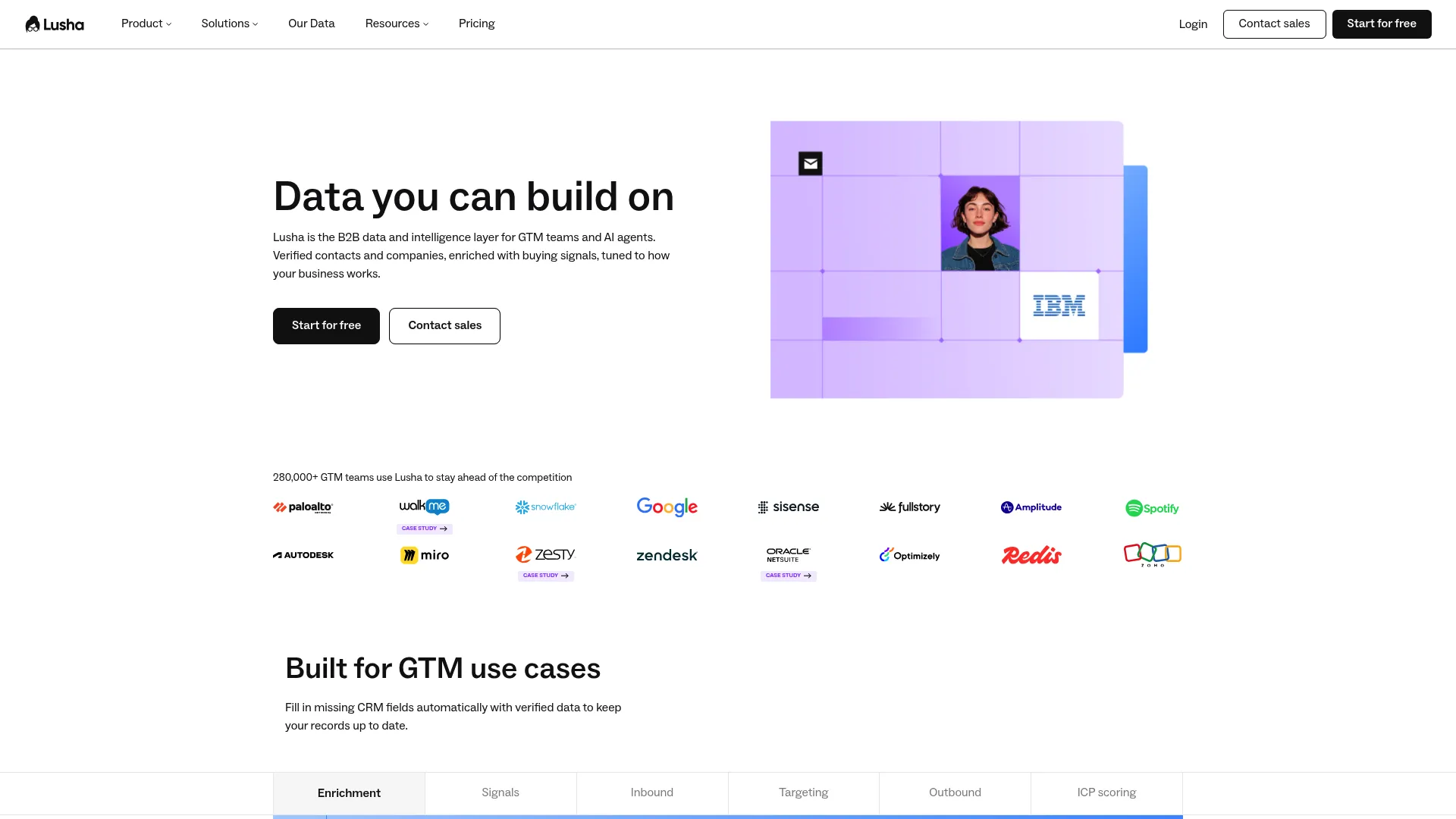 Lusha contact data and prospecting platform