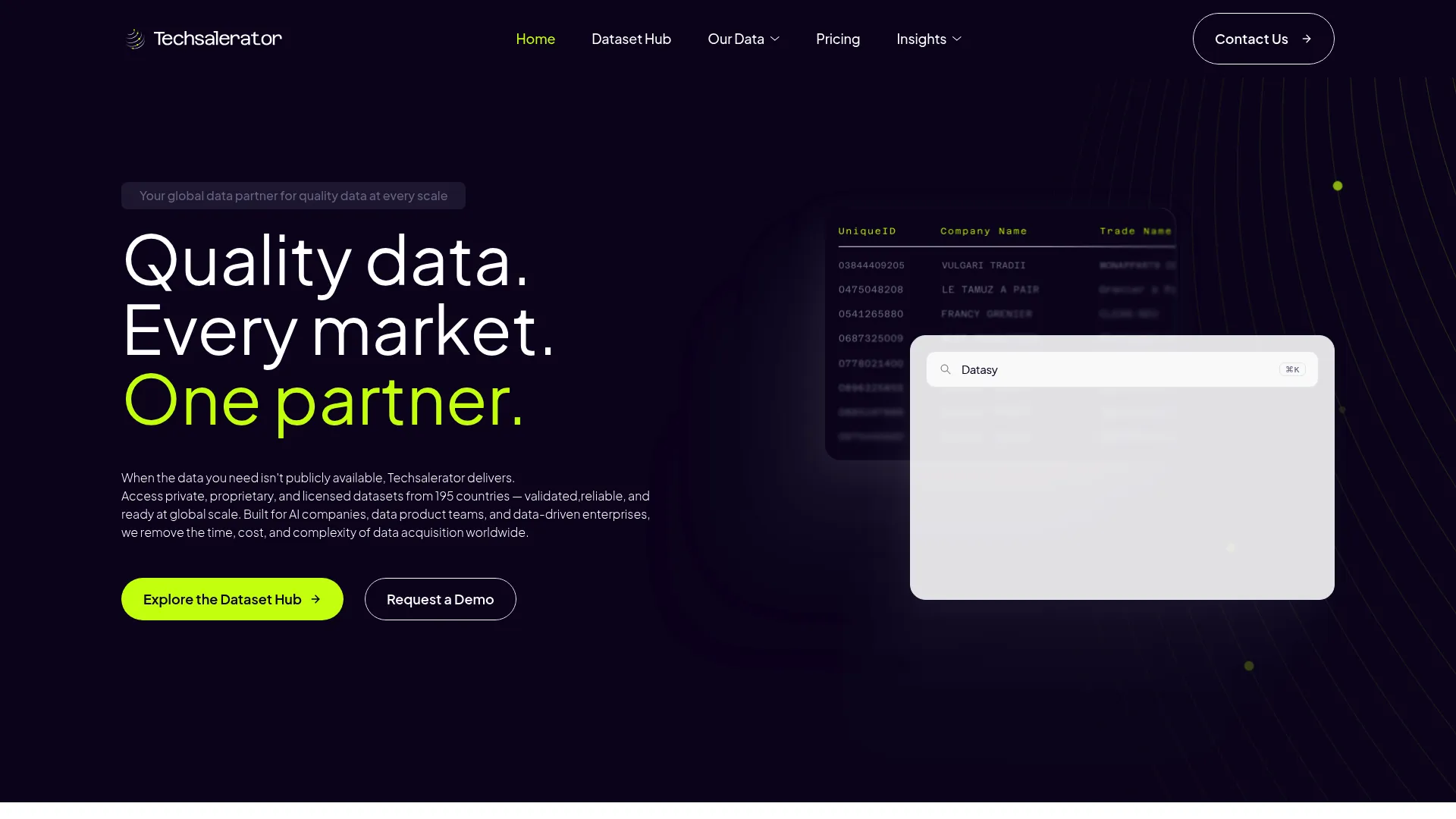 Techsalerator global data marketplace homepage