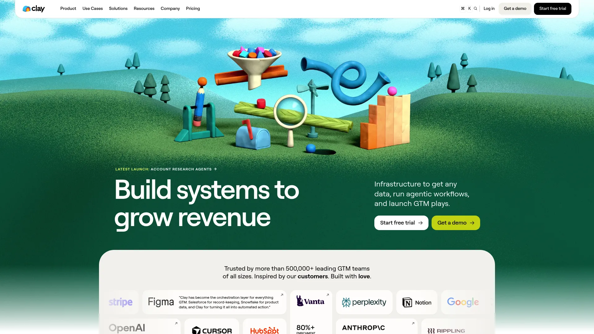 Clay GTM data and automation platform