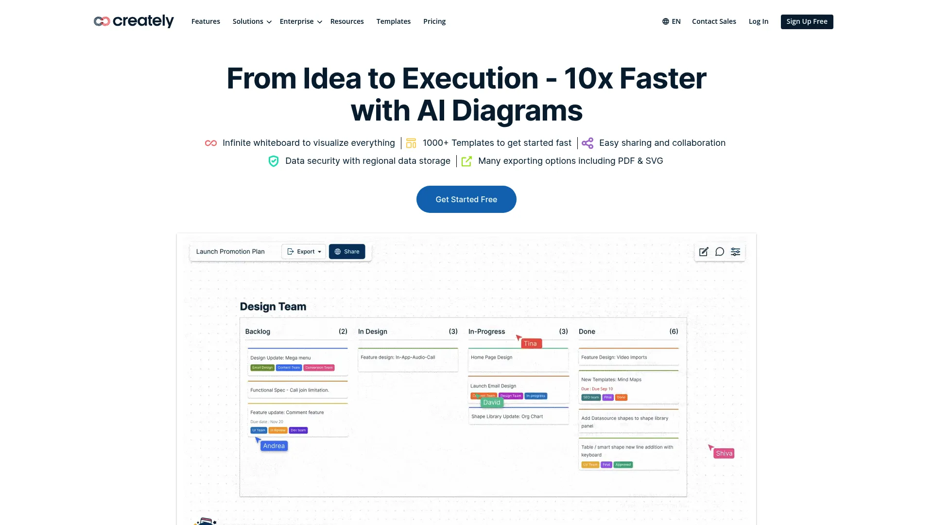 Creately visual collaboration interface