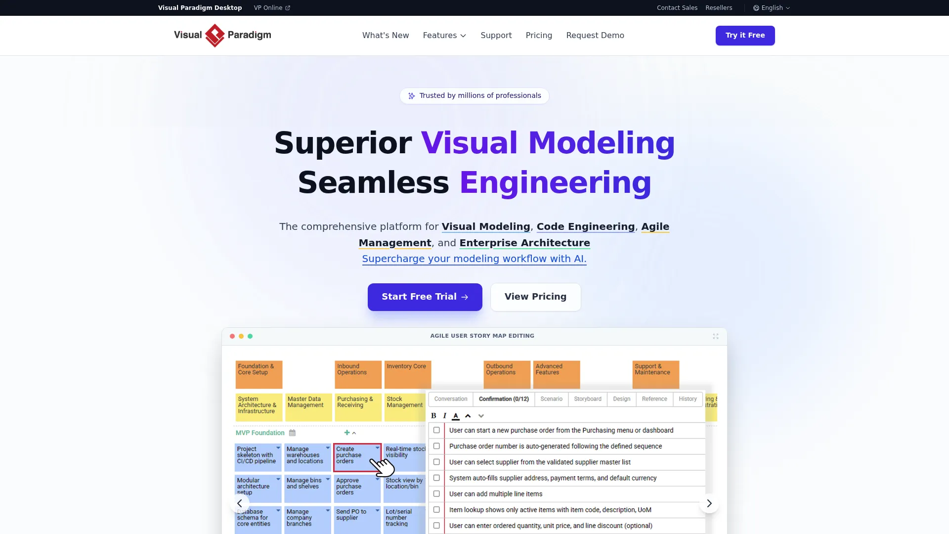 Visual Paradigm user story map tool