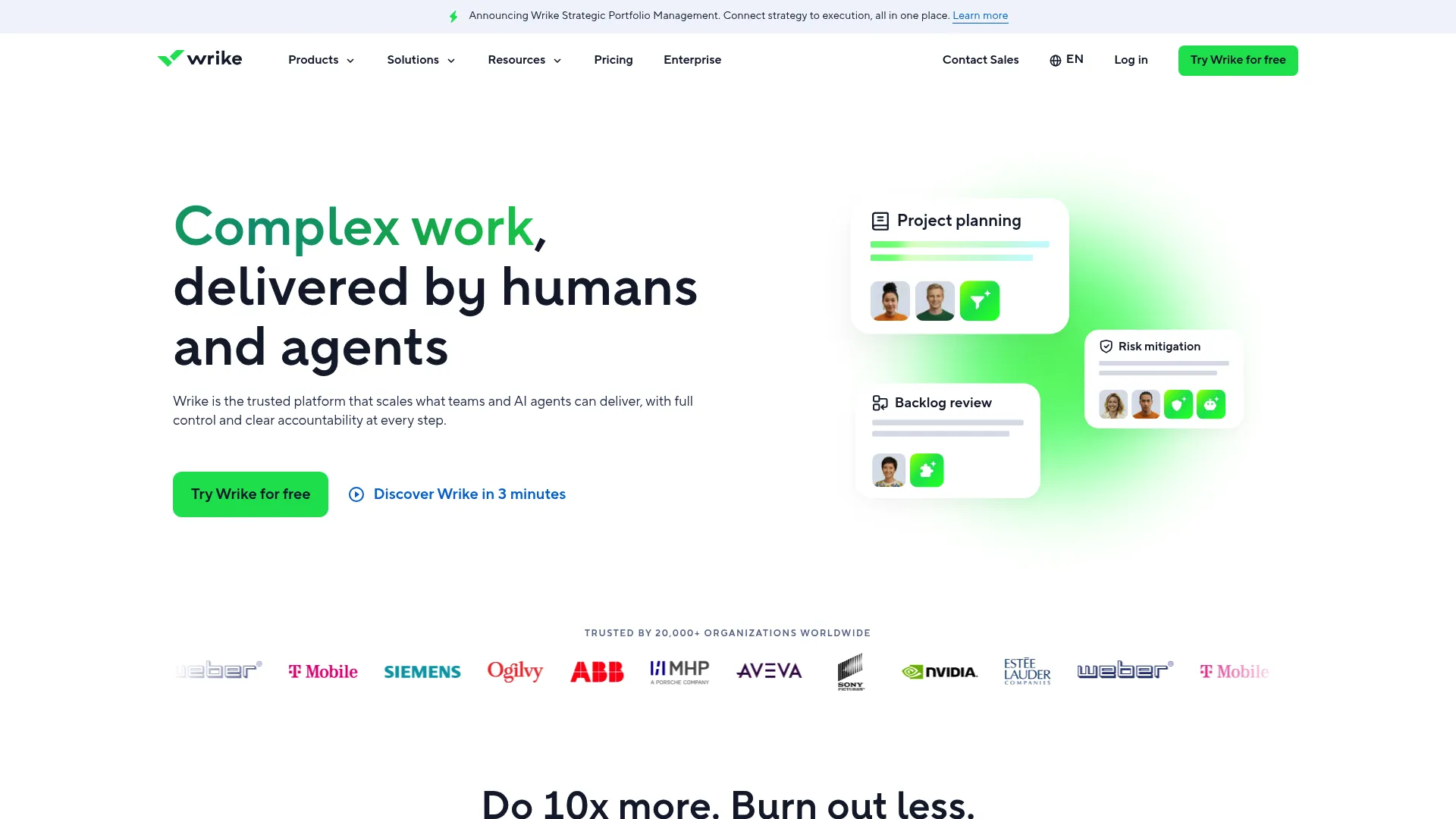 Wrike work management dashboard